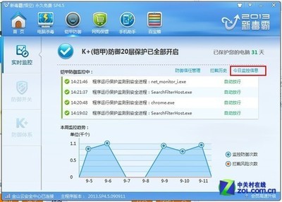 金山毒霸 高效監控與防護電腦軟件的網絡安全衛士